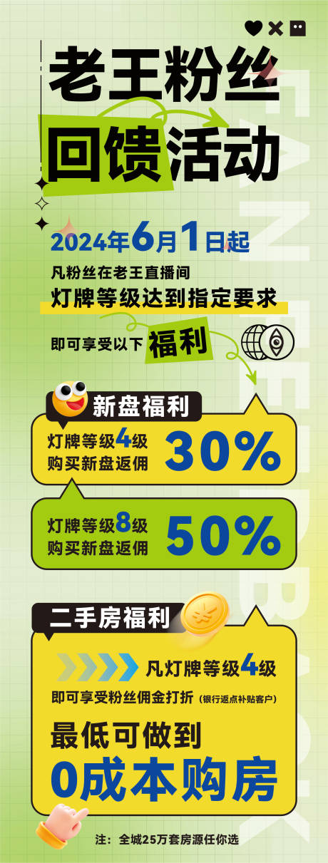 源文件下載【享設計】搜索編號：97730024805392676【粉絲回饋活動長圖】