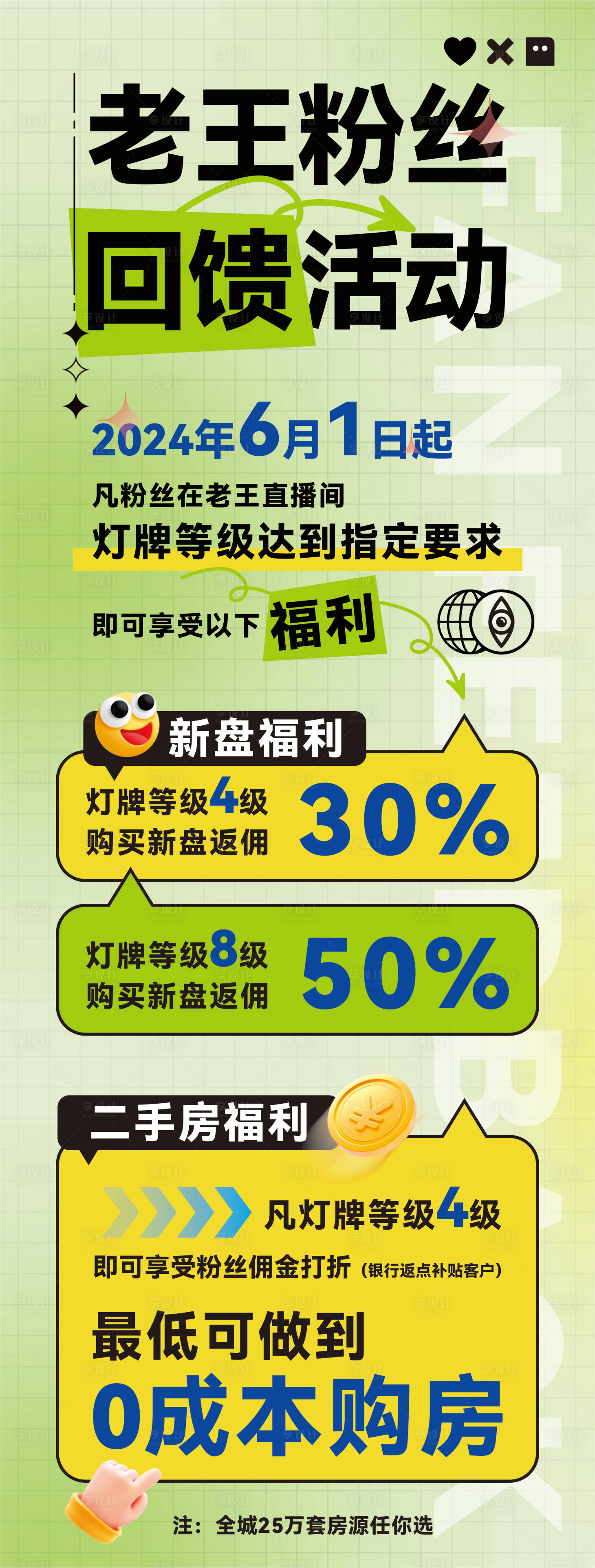 源文件下载【享设计】搜索编号：97730024805392676【粉丝回馈活动长图】