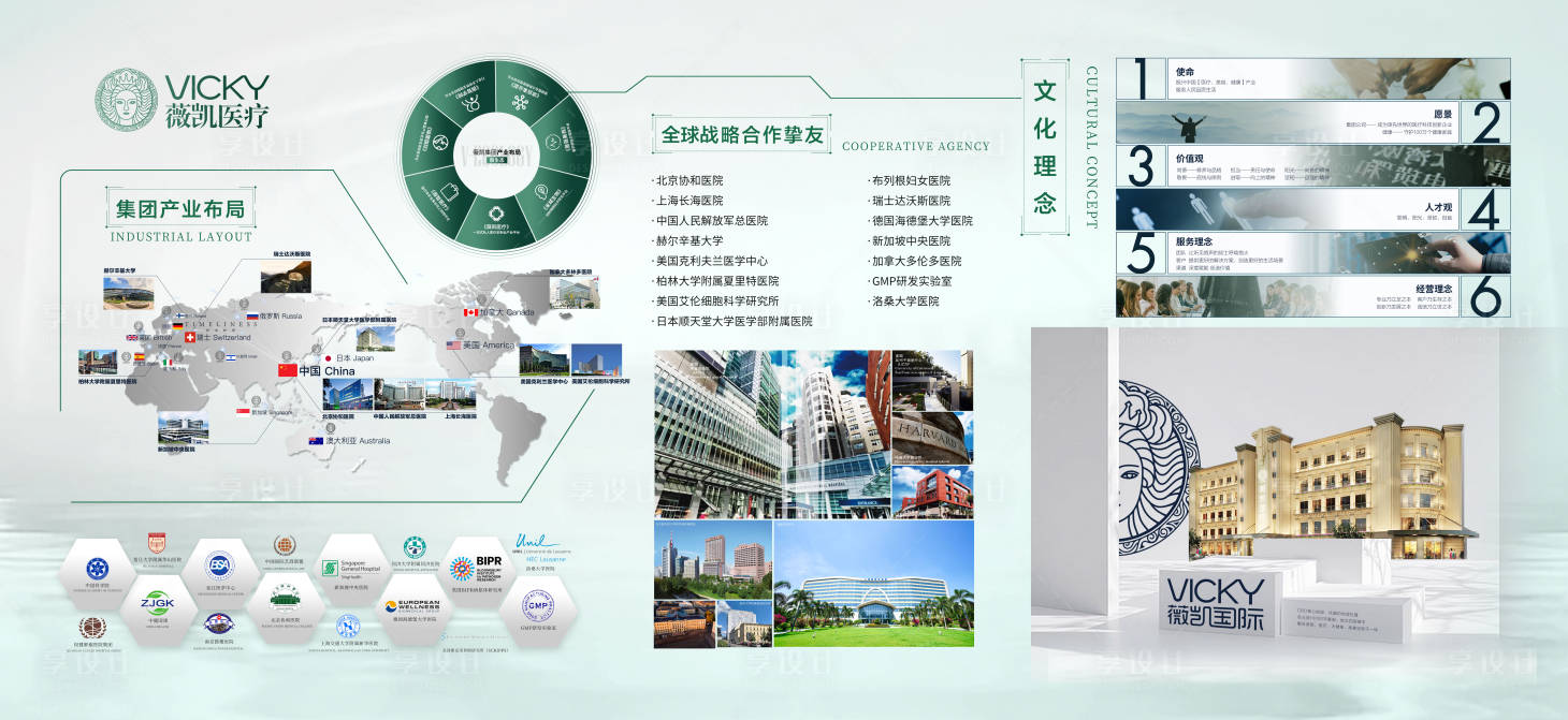源文件下载【享设计】搜索编号：46230024477656531【公司文化墙】