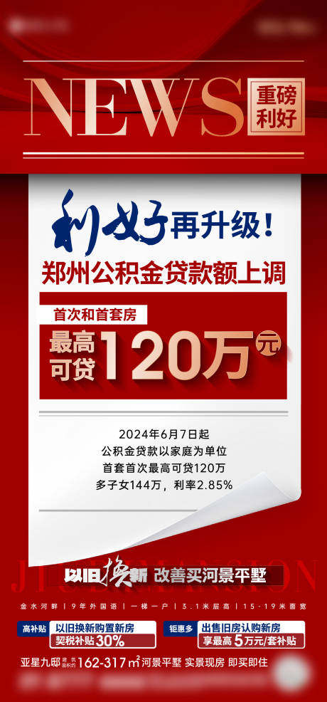 源文件下载【公积金政策利好海报】编号：28470024389391277