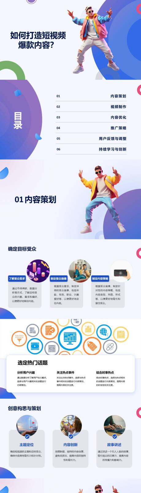 源文件下載【享設計】搜索編號：73850024775208101【如何打造短視頻爆款內容PPT】