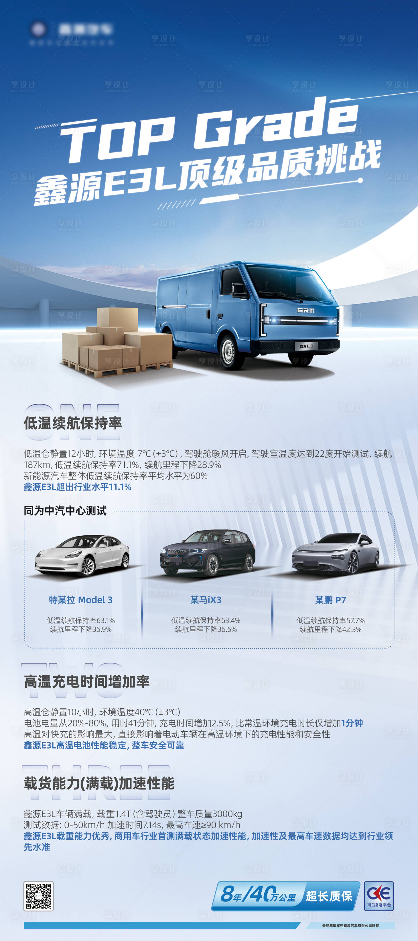 源文件下載【享設計】搜索編號：15680024764582802【新能源車易拉寶】
