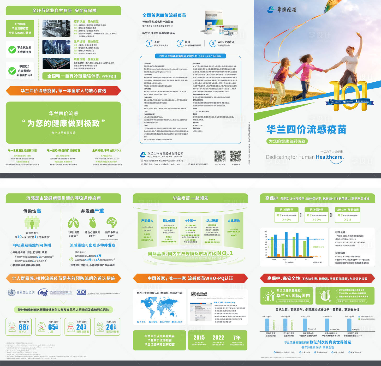 源文件下載【享設(shè)計】搜索編號：90720024342983746【成人流感疫苗三折頁】