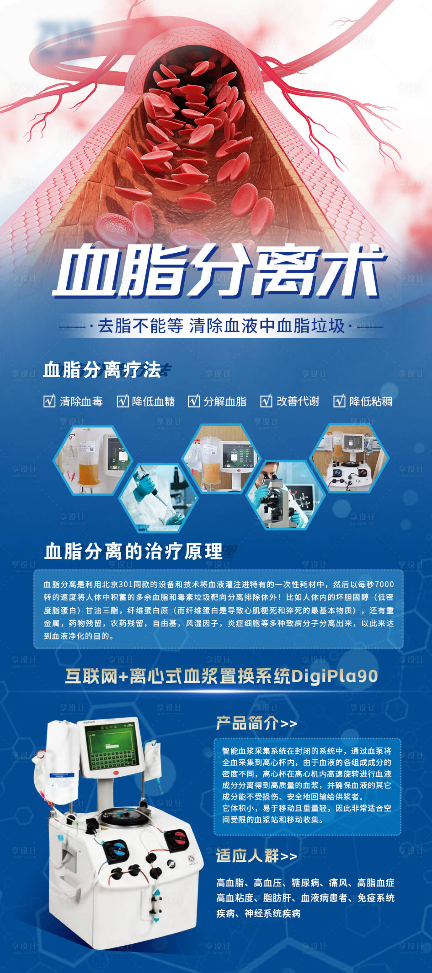 源文件下載【享設計】搜索編號：43510024278121398【醫療血液科普展架】