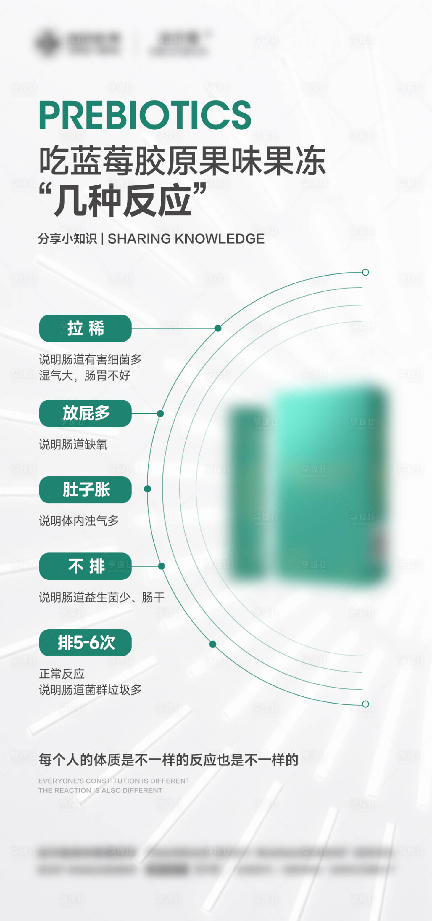 源文件下载【享设计】搜索编号：88600024339085288【女性减脂瘦身产品功效宣传海报】