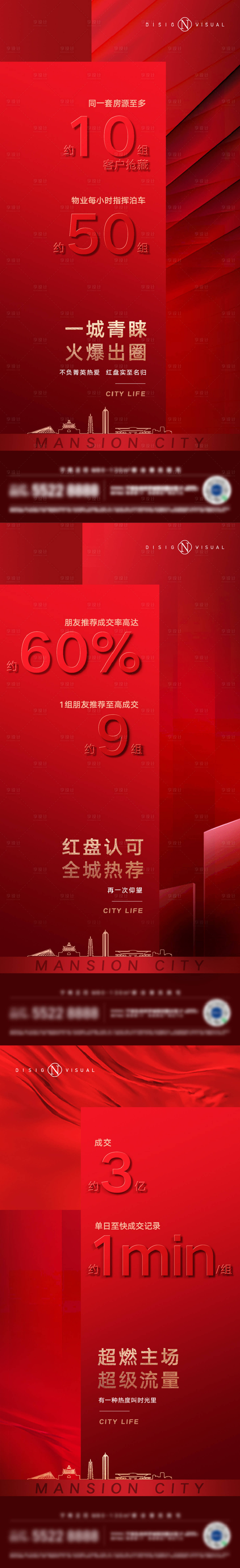 源文件下載【享設計】搜索編號：10930024488754749【房地產紅色熱銷海報】