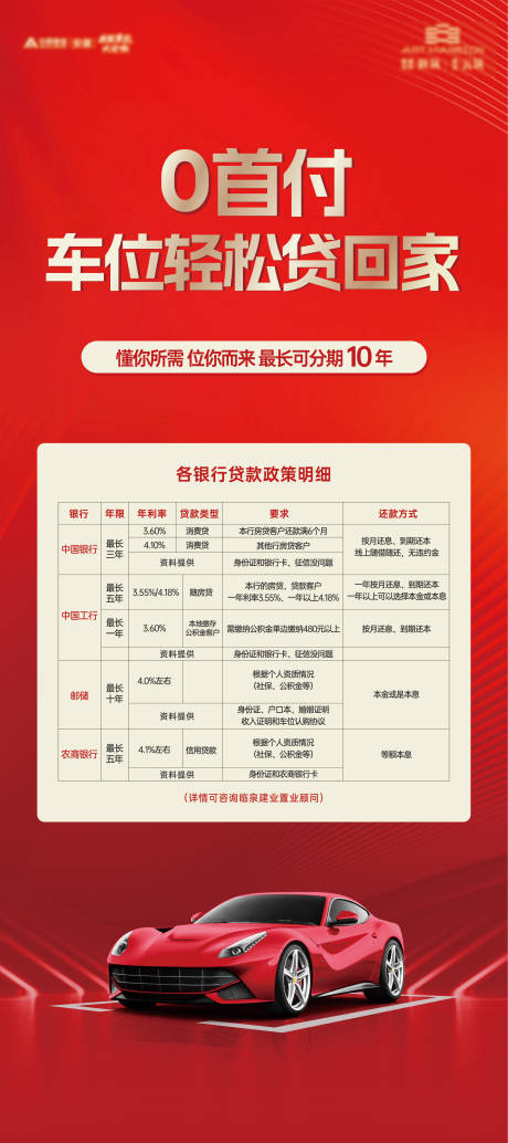 源文件下载【享设计】搜索编号：54940024338213298【车位贷款政策宣传展架】