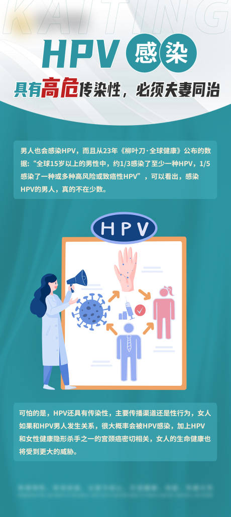 源文件下载【HPV】编号：20670024846558232