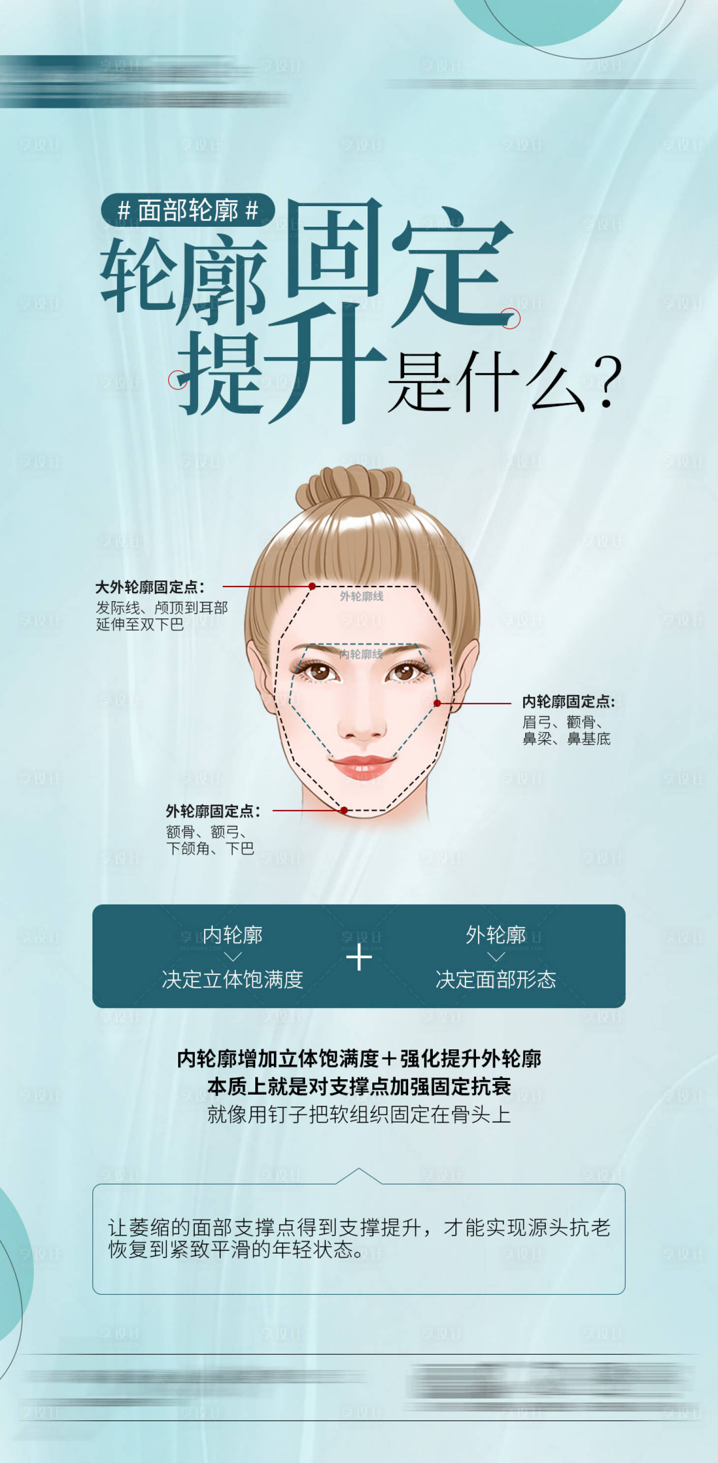 源文件下載【享設計】搜索編號：33040024785768725【醫(yī)美項目宣傳海報】