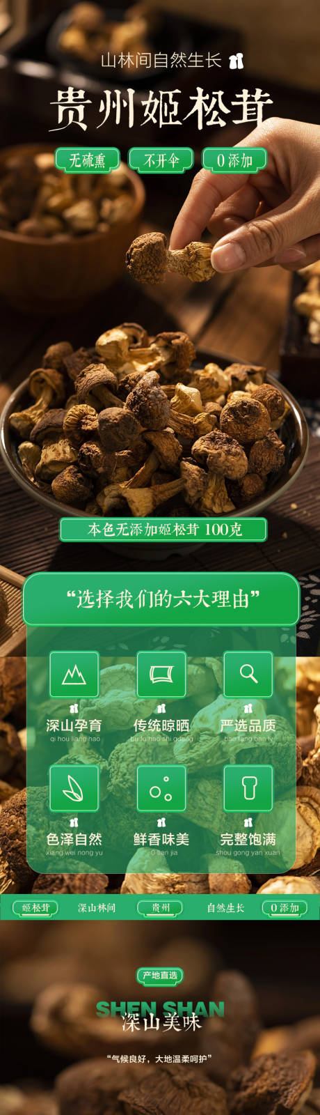 农产品详情页