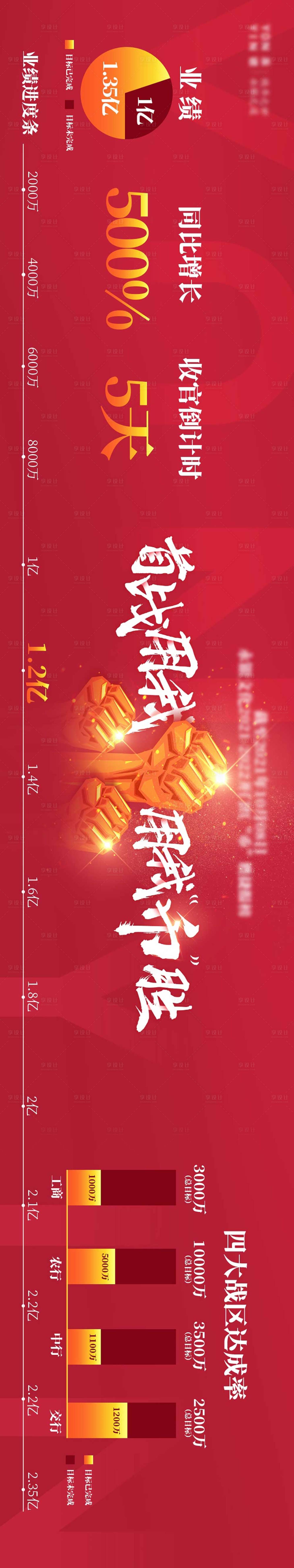 源文件下载【享设计】搜索编号：96950024412152040【销售业绩战报排行榜】