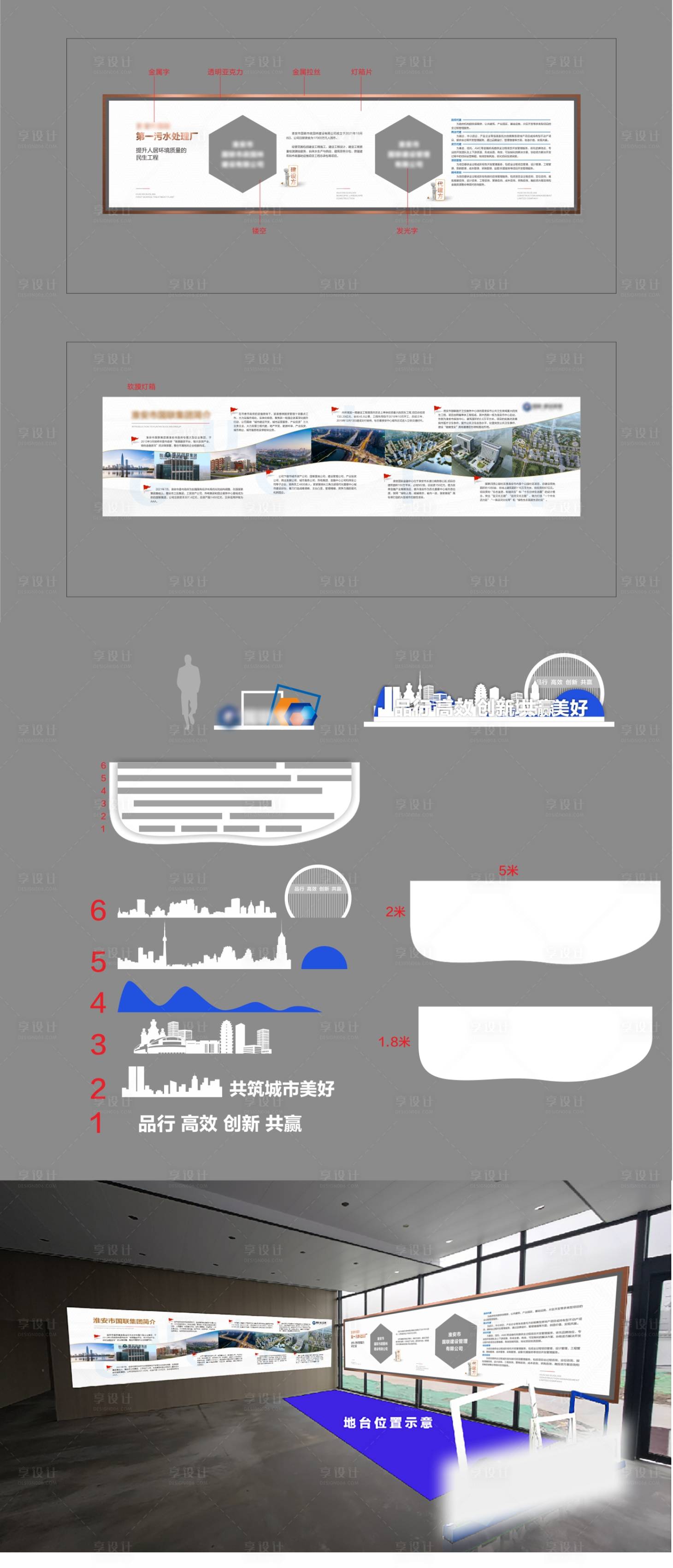 源文件下載【地產價值點展廳文化墻背景板】編號：68650024288147606