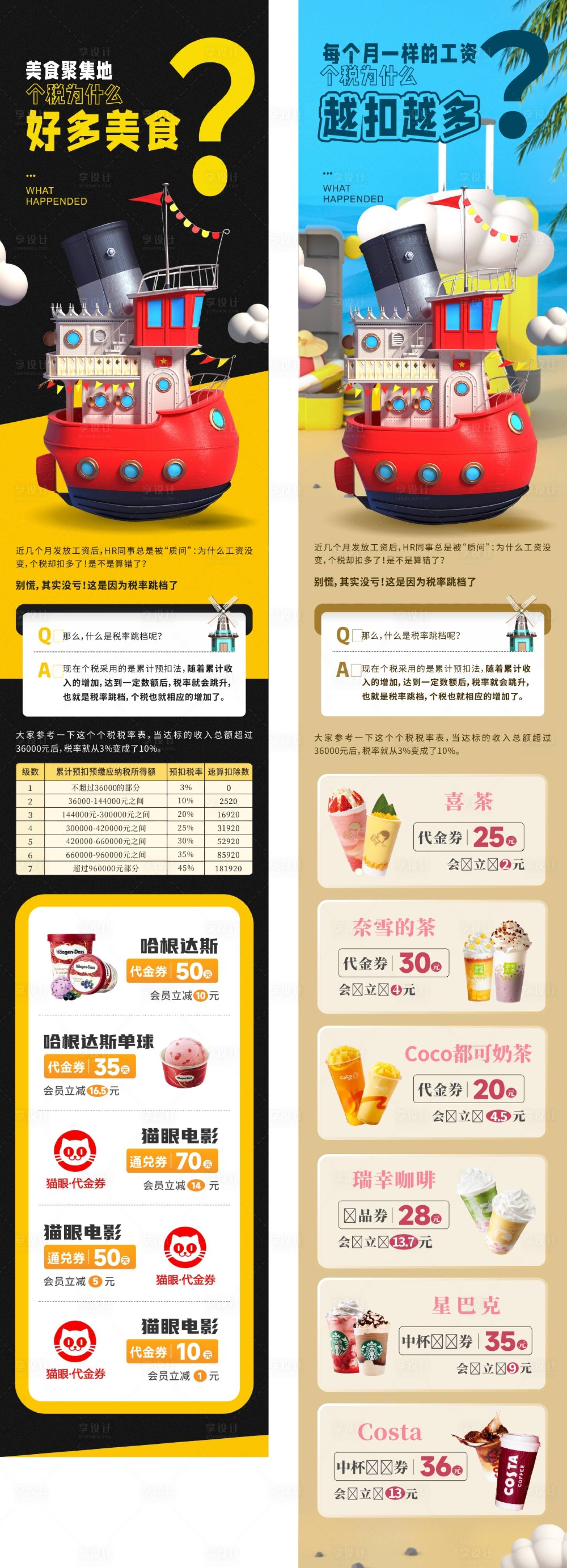 源文件下载【享设计】搜索编号：84180024810653203【美食活动长图系列】