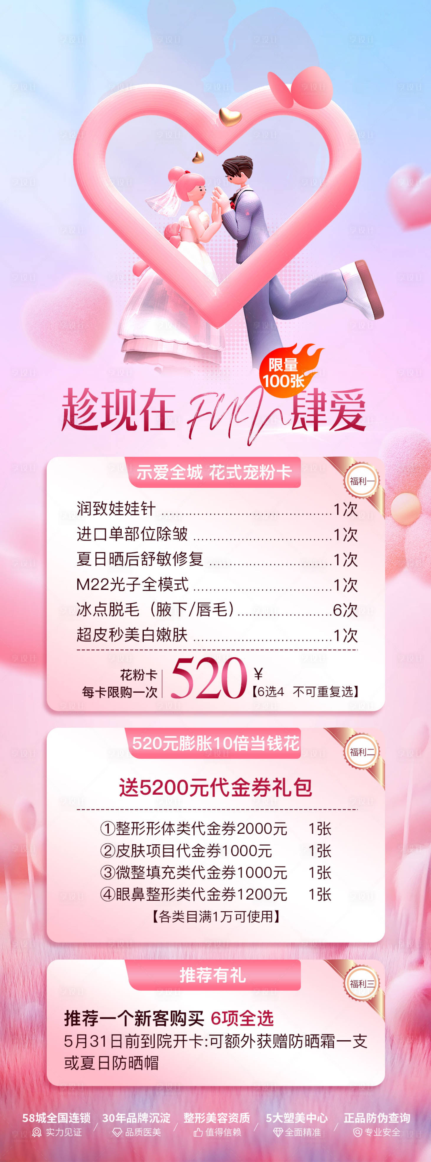 源文件下載【520醫(yī)美長圖】編號(hào)：81570024691101428