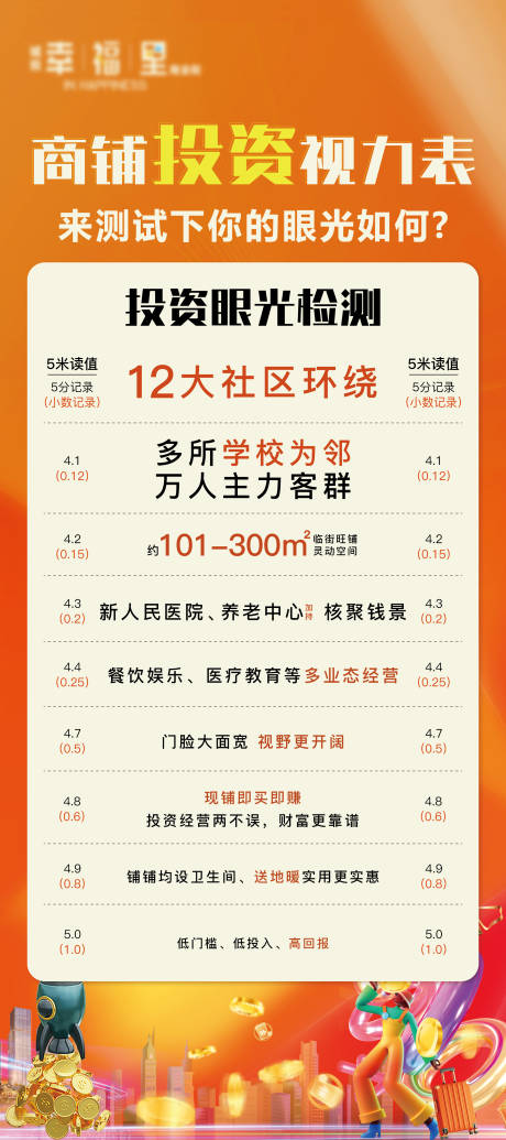 源文件下载【商铺展架】编号：39650024300941069