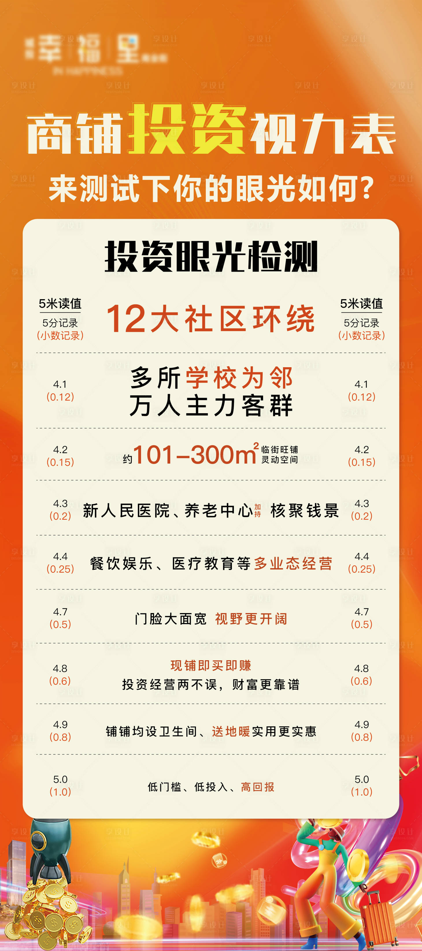 源文件下载【享设计】搜索编号：39650024300941069【商铺展架】