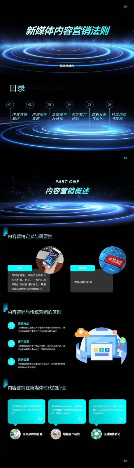 源文件下載【享設計】搜索編號：39480024714734465【新媒體內容營銷法則PPT】
