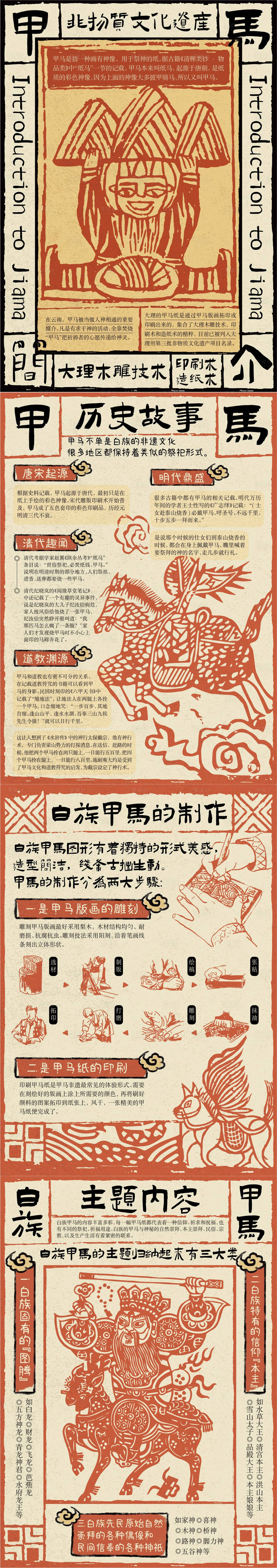 源文件下载【享设计】搜索编号：86110024306075871【文创海报甲马海报】