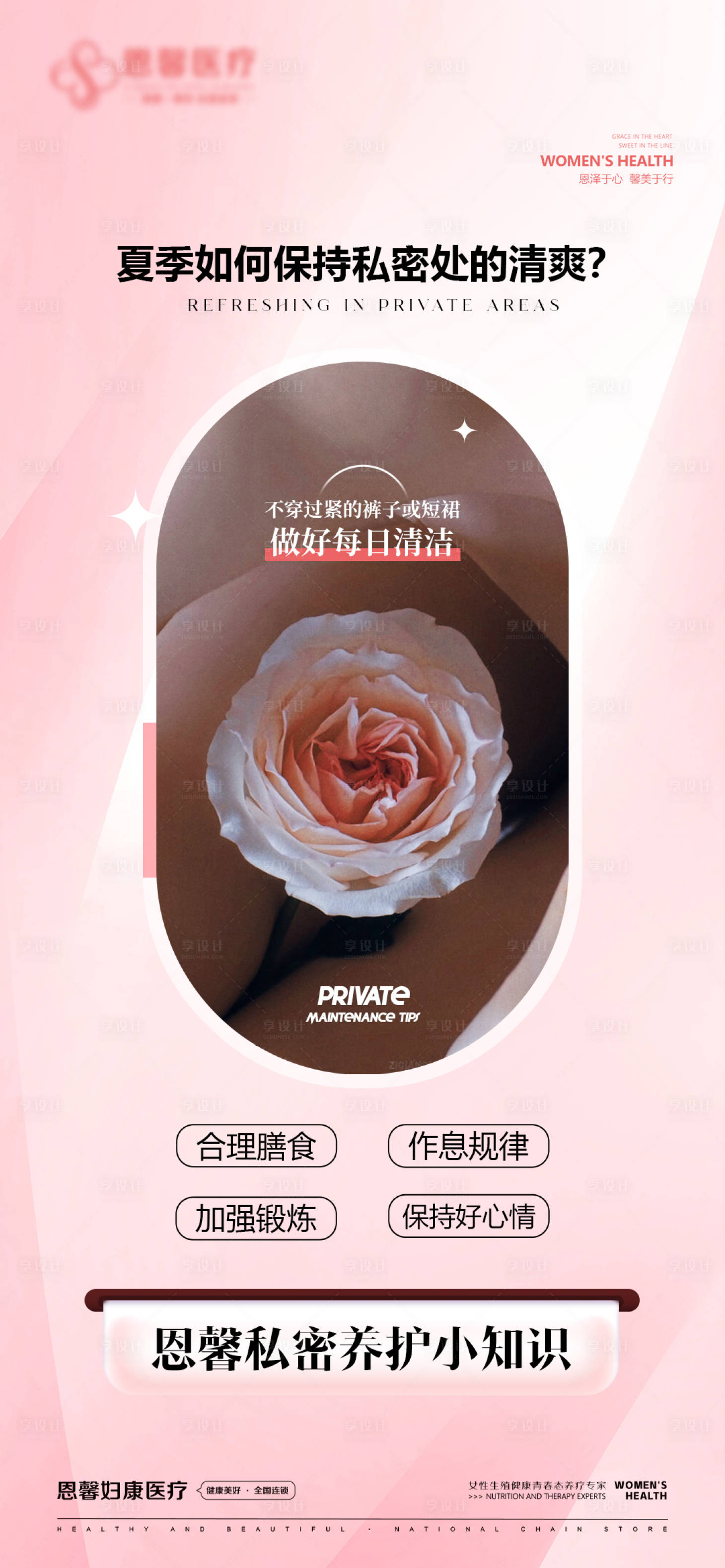 源文件下载【享设计】搜索编号：87650024270925848【私密科普海报】