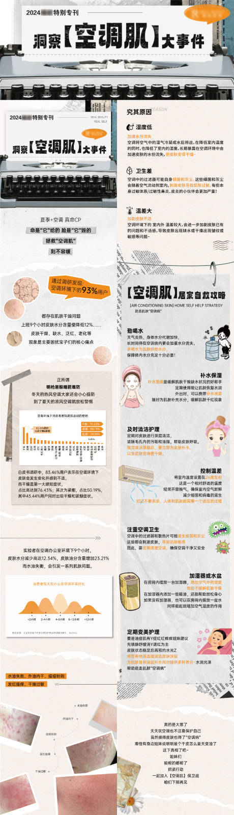 源文件下載【醫美空調肌膚推文長圖專題設計】編號：54610024838197760