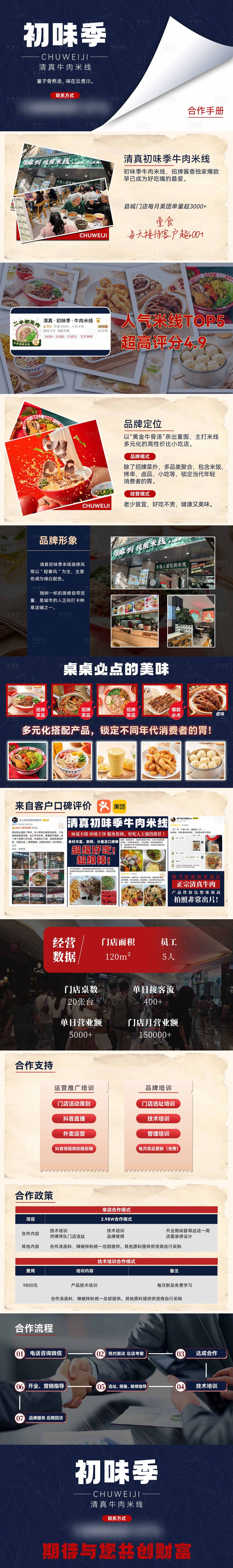 源文件下載【享設(shè)計(jì)】搜索編號(hào)：32740024375192220【合作品牌手冊(cè)】