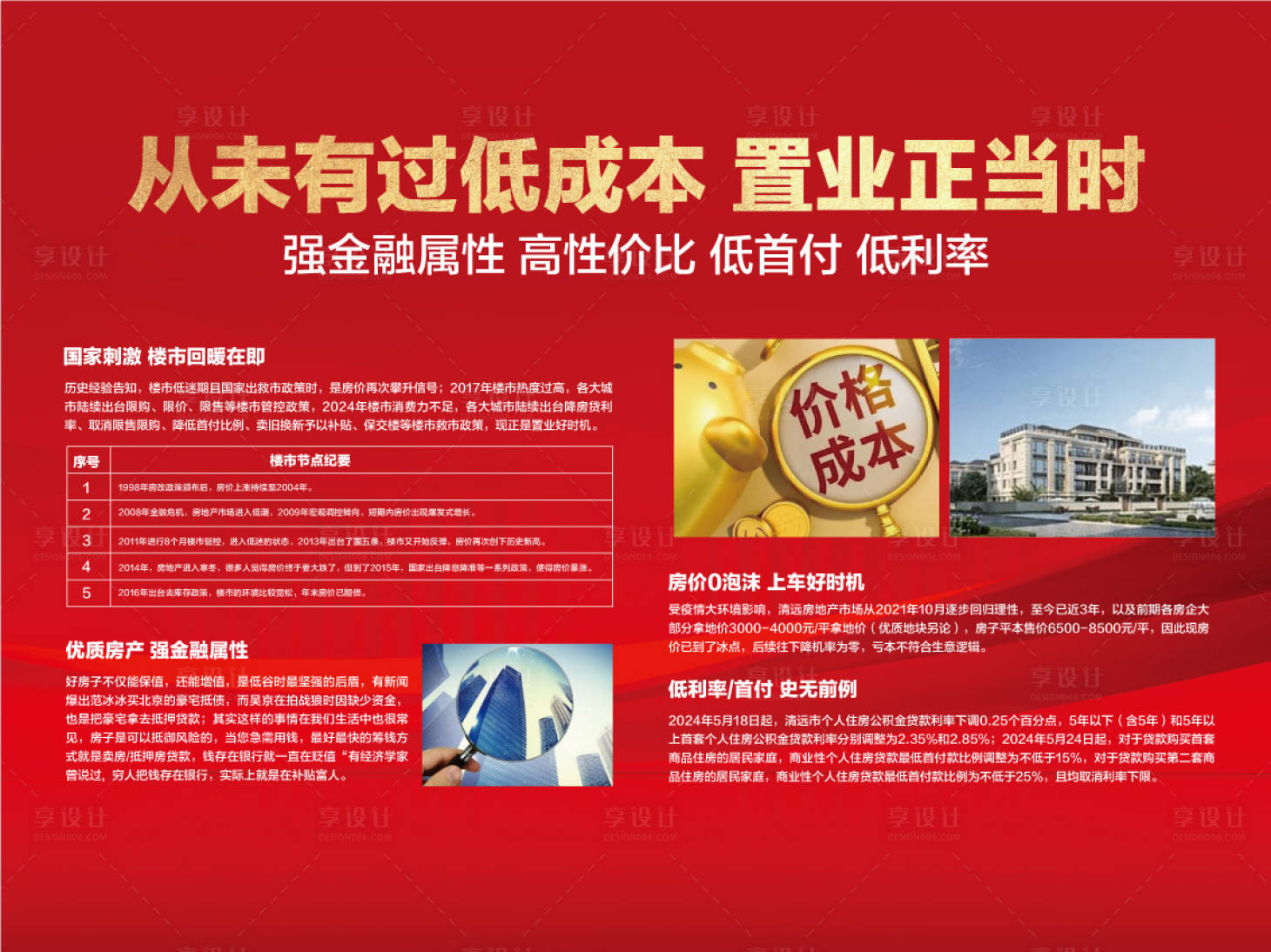 源文件下載【享設(shè)計(jì)】搜索編號(hào)：84190024402818151【房地產(chǎn)重磅利好政策紅金熱銷戶外展板】
