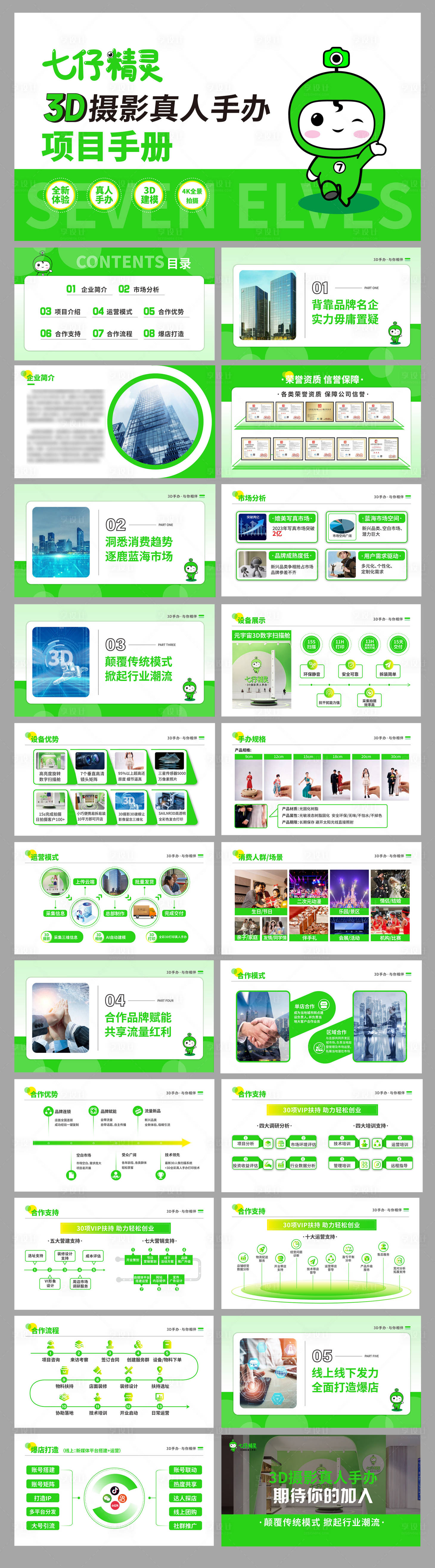 源文件下载【享设计】搜索编号：67830024531861417【IP手办电子项目画册PPT】