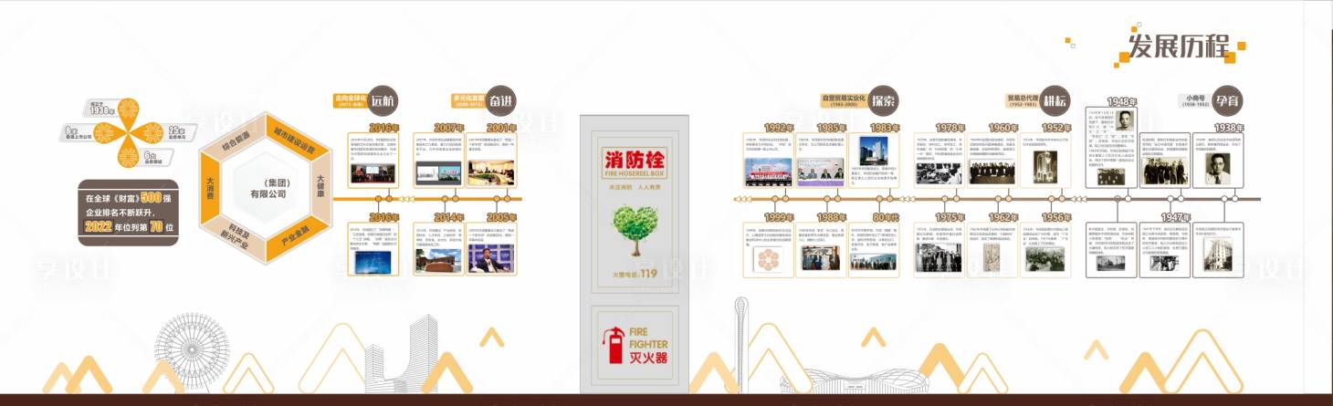 源文件下载【享设计】搜索编号：49350024435512146【企业文化墙】