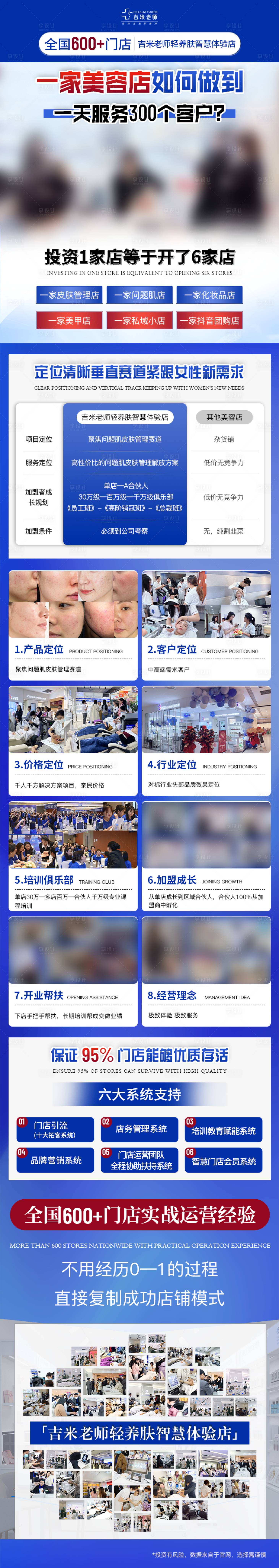 源文件下载【医美招商落地页长图】编号：57230024311827311