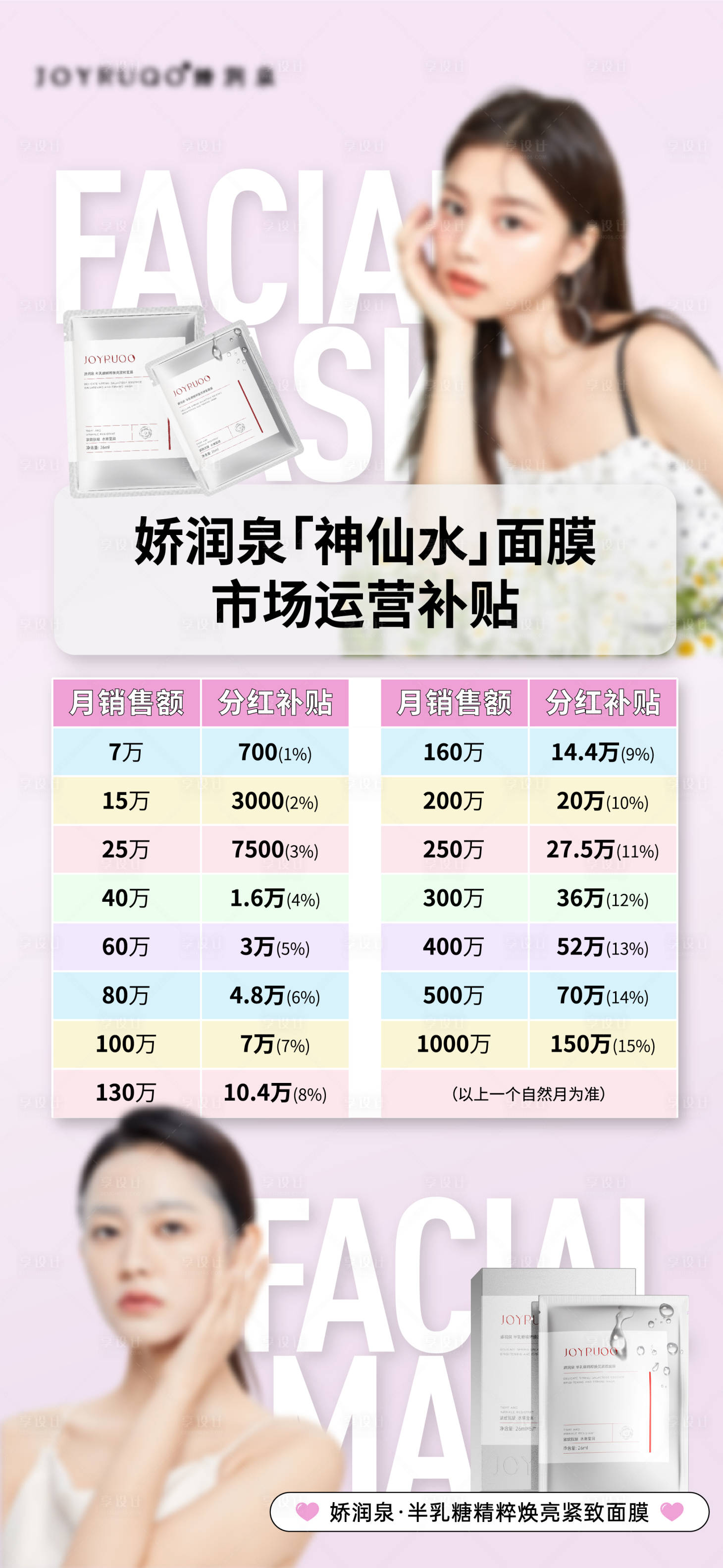 源文件下载【享设计】搜索编号：11360024807993533【面膜价格表 】