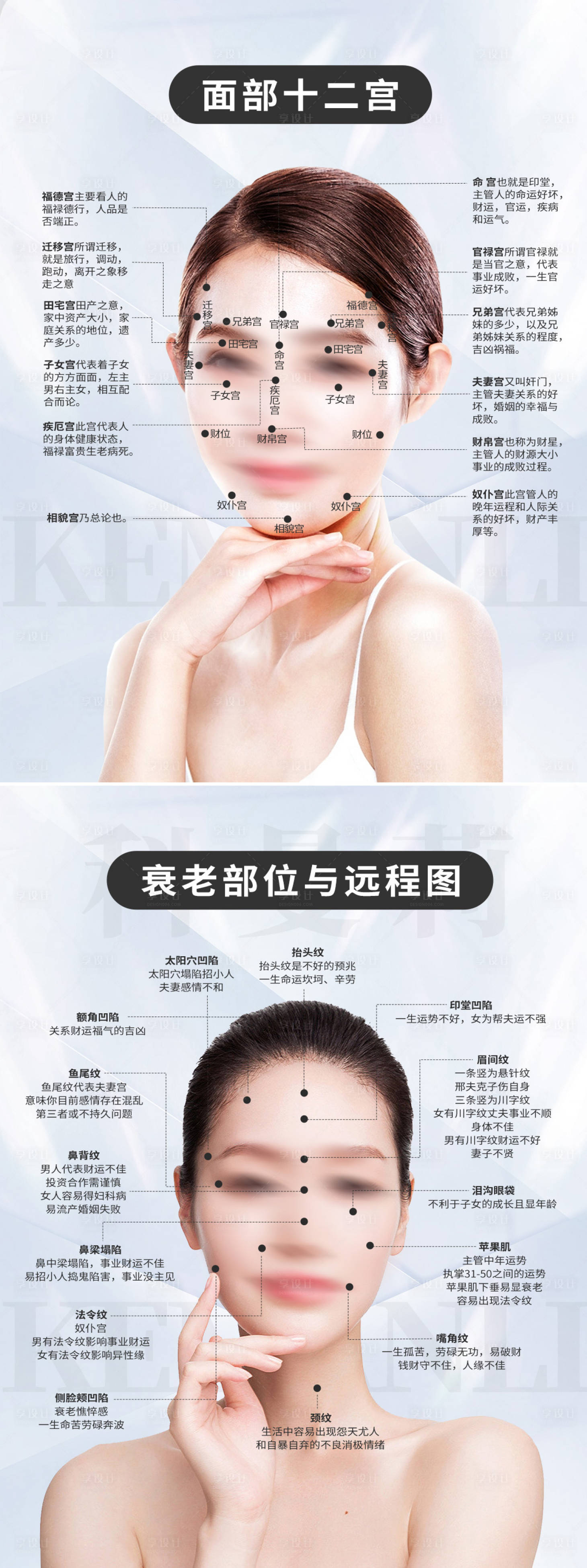 源文件下載【享設計】搜索編號：38620024641006446【衰老部位】
