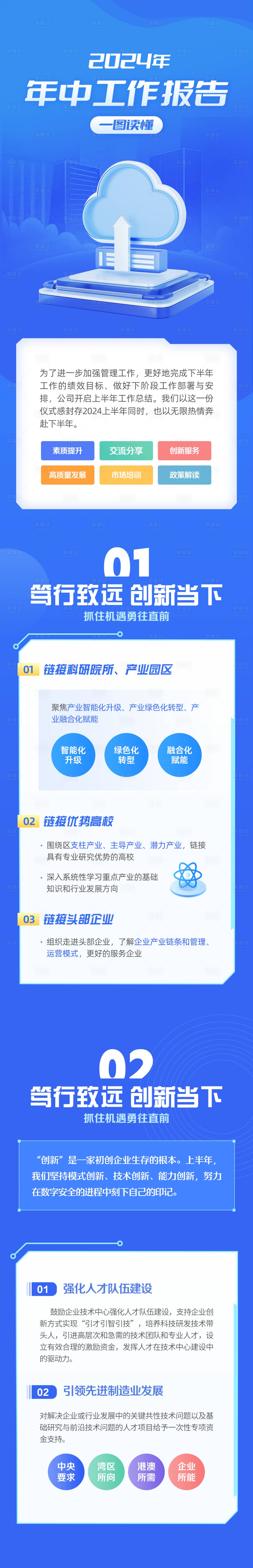 源文件下载【享设计】搜索编号：51790024770945471【年中工作报告长图】