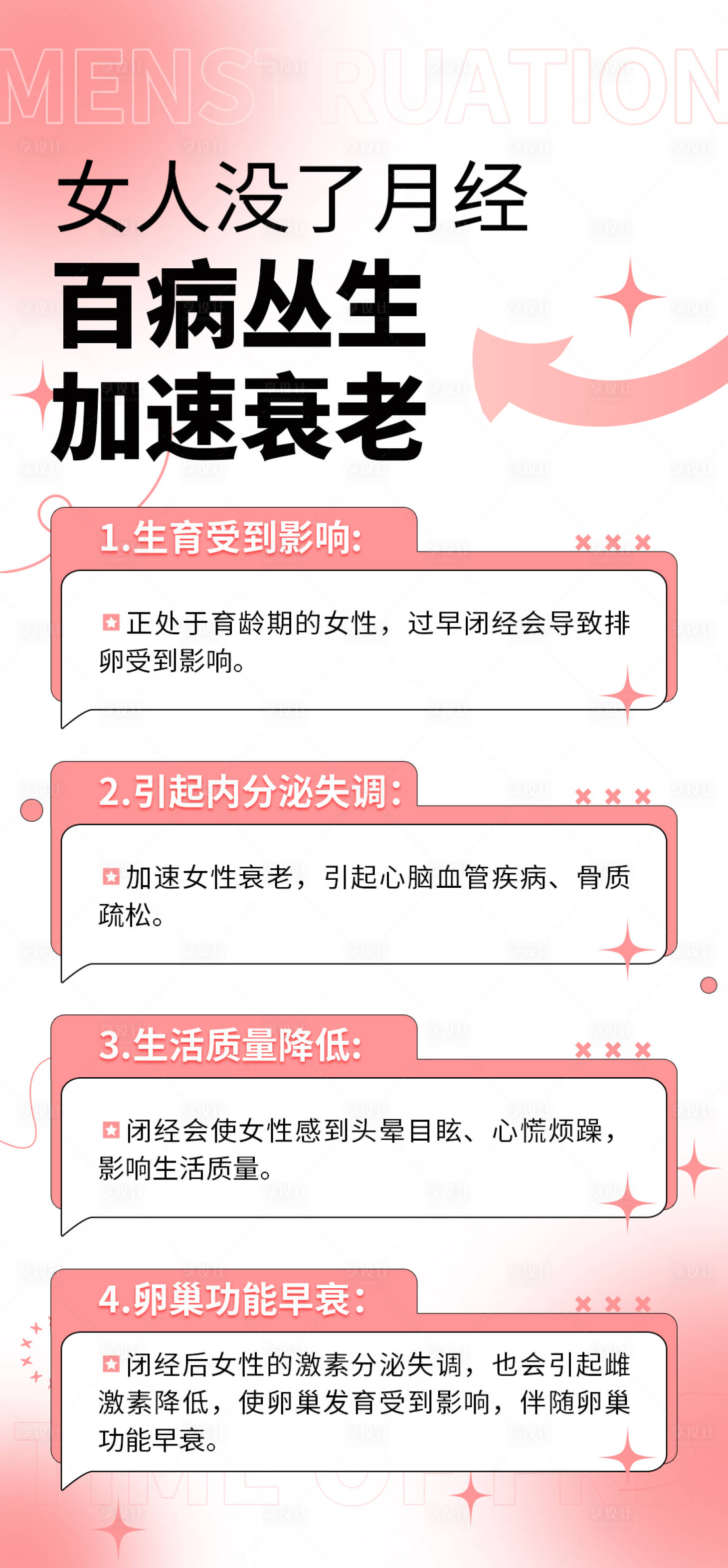 源文件下载【享设计】搜索编号：28150024372516896【医美科普常识海报】