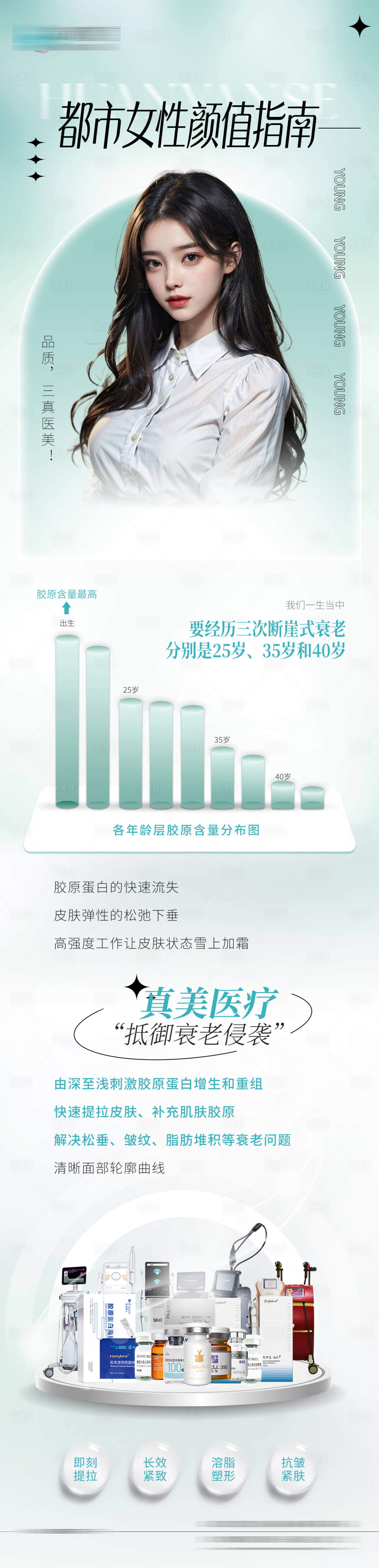 源文件下载【享设计】搜索编号：60850024808277103【医美抗衰指南长图】