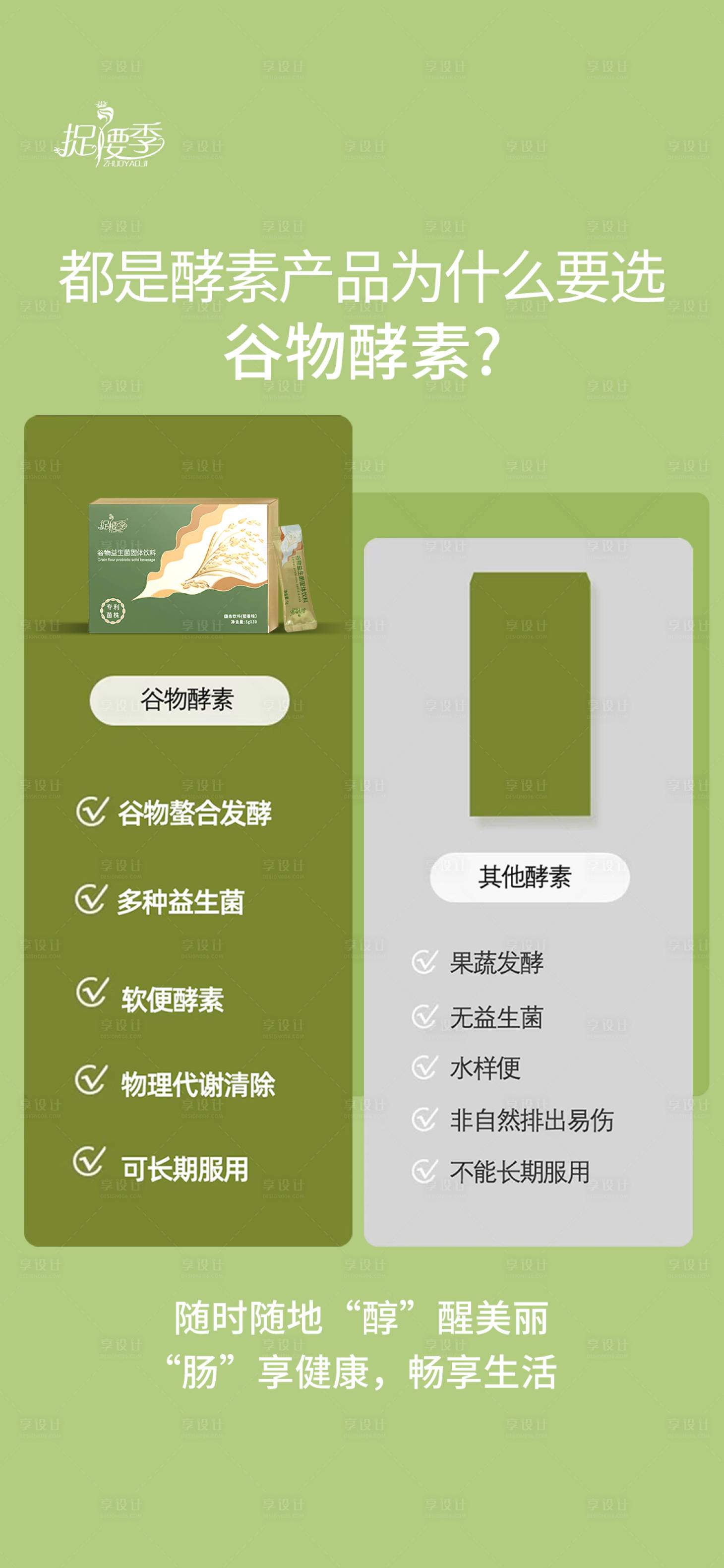 源文件下载【享设计】搜索编号：91170024406498397【产品对比升级效果宣传海报】