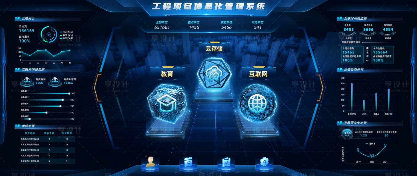 源文件下載【享設計】搜索編號：81870024752515671【工程項目信息化管理系統】