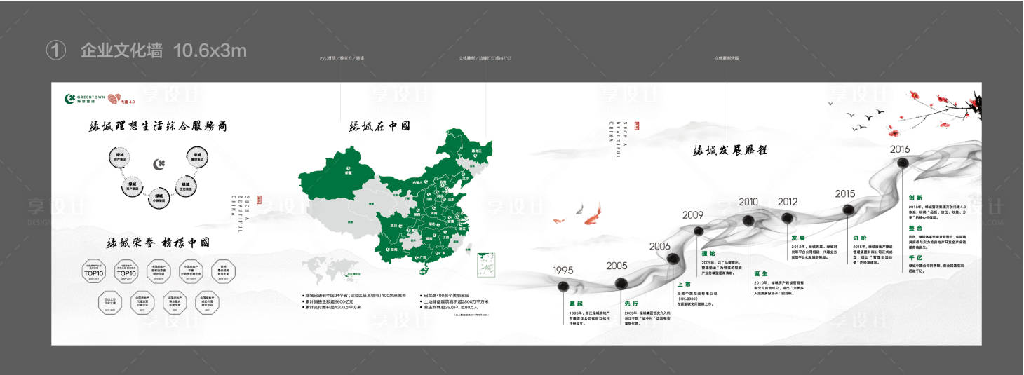 源文件下载【项目品牌墙】编号：58700024384958258