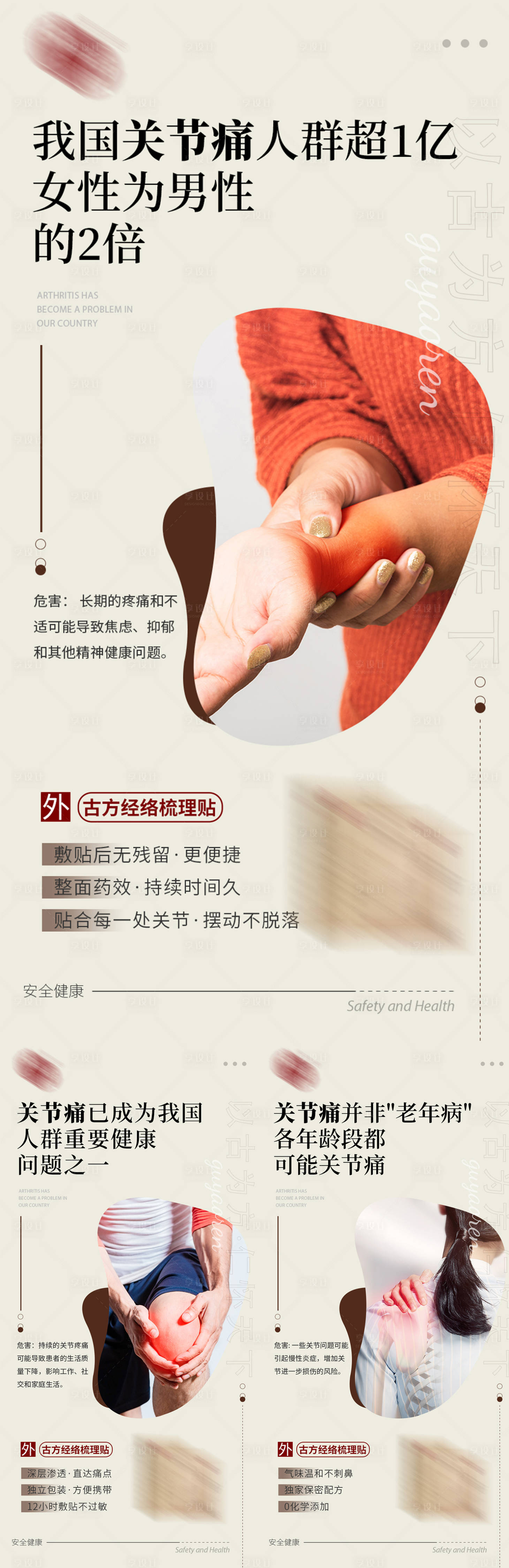 源文件下载【享设计】搜索编号：72990024454946502【关节疼痛海报】