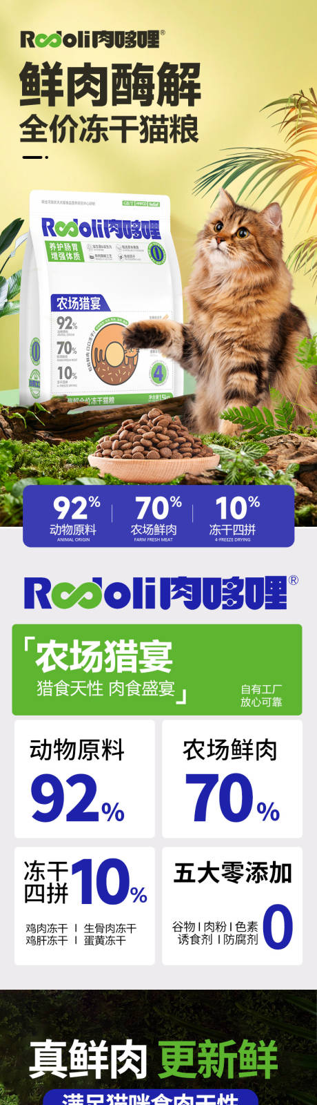 源文件下载【猫粮宠物详情页】编号：87290024270612856
