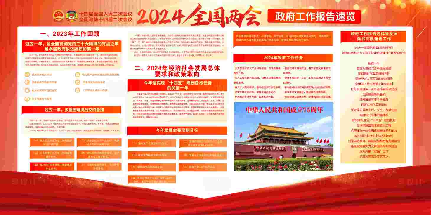 源文件下載【享設(shè)計(jì)】搜索編號(hào)：92340024375714663【政府工作報(bào)告主畫面】