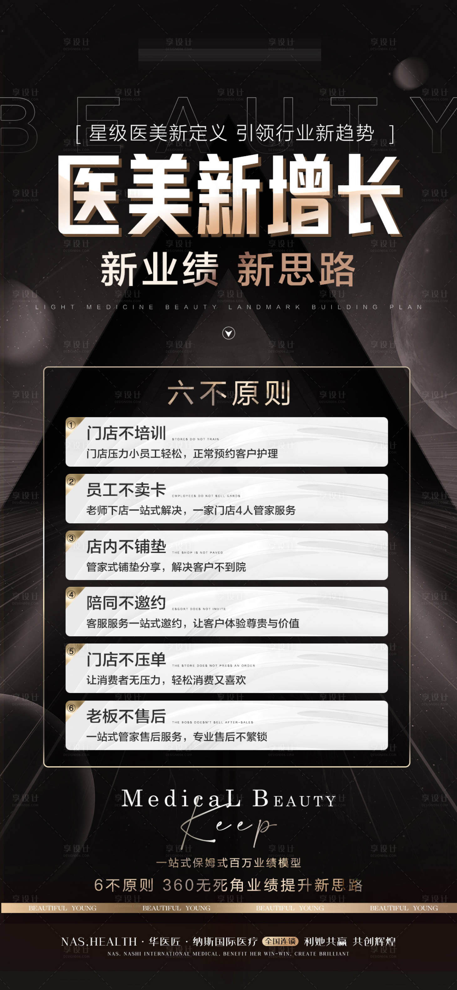 源文件下载【享设计】搜索编号：23560024307547338【医美黑金赋能原则】