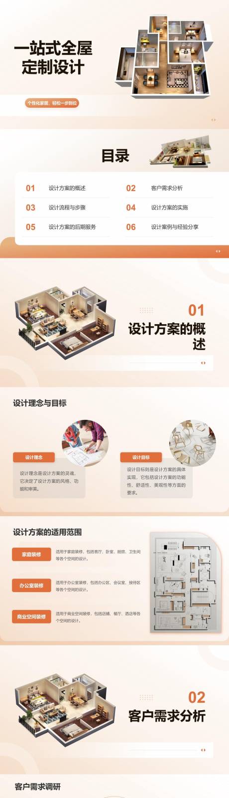 源文件下载【享设计】搜索编号：53890024860126746【一站式全屋定制设计PPT】
