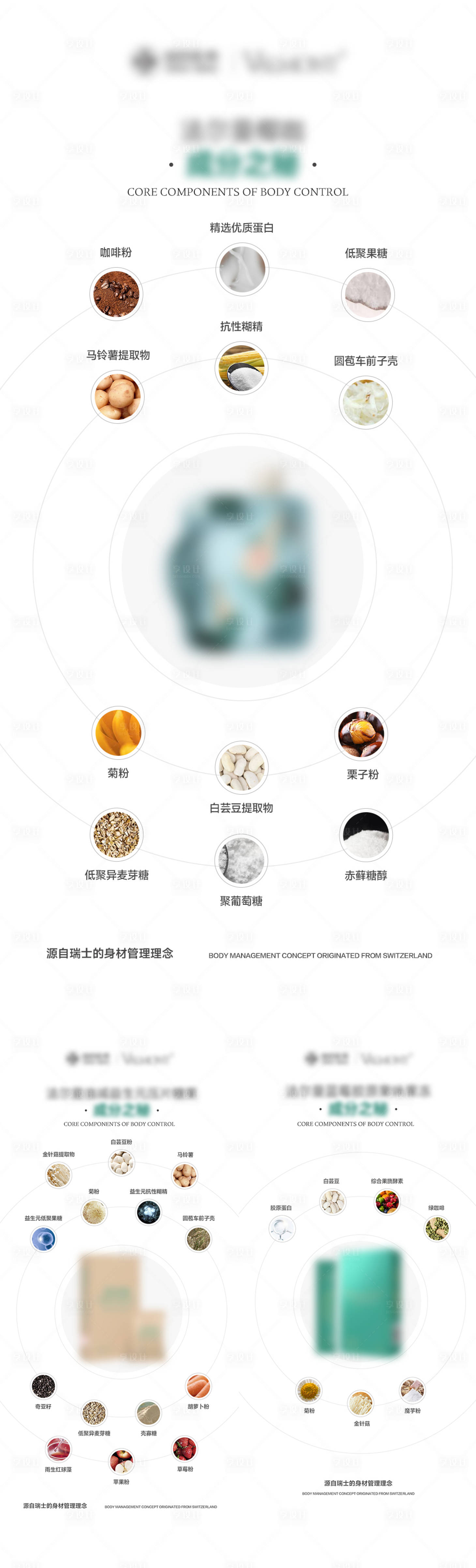 源文件下载【女性减脂瘦身产品系列海报】编号：50690024338635191