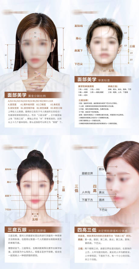 面部美学宣传系列海报