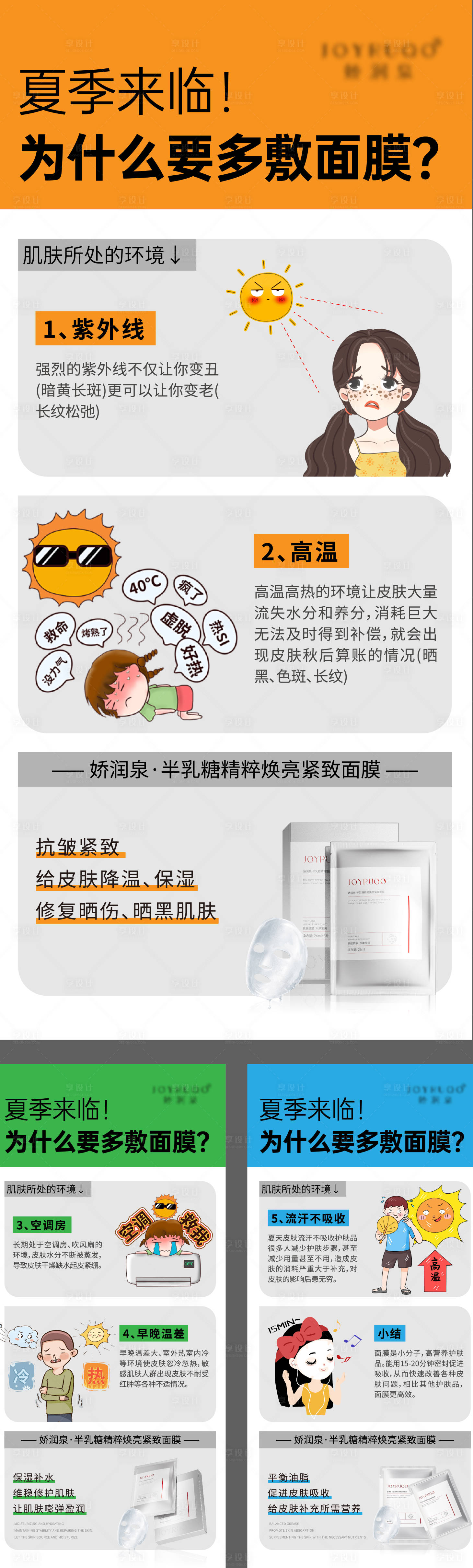 源文件下載【享設計】搜索編號：38810024742951167【護膚小知識面膜美業宣傳系列海報】