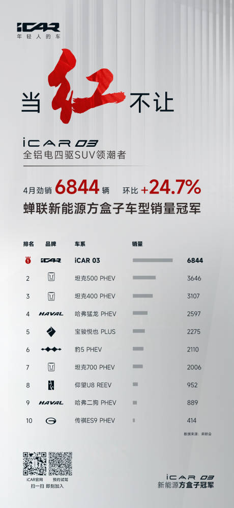 源文件下载【销量海报】编号：48220024649622904