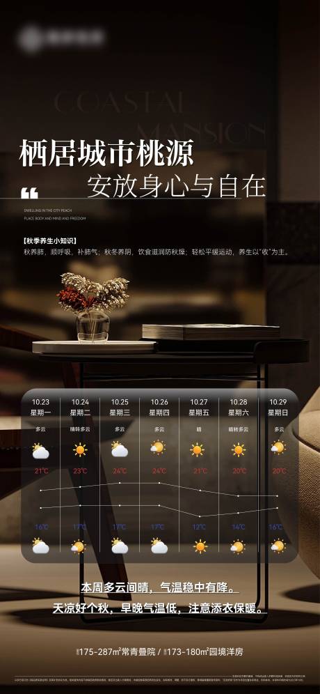 源文件下载【享设计】搜索编号：15130024626946376【地产天气温馨提示】