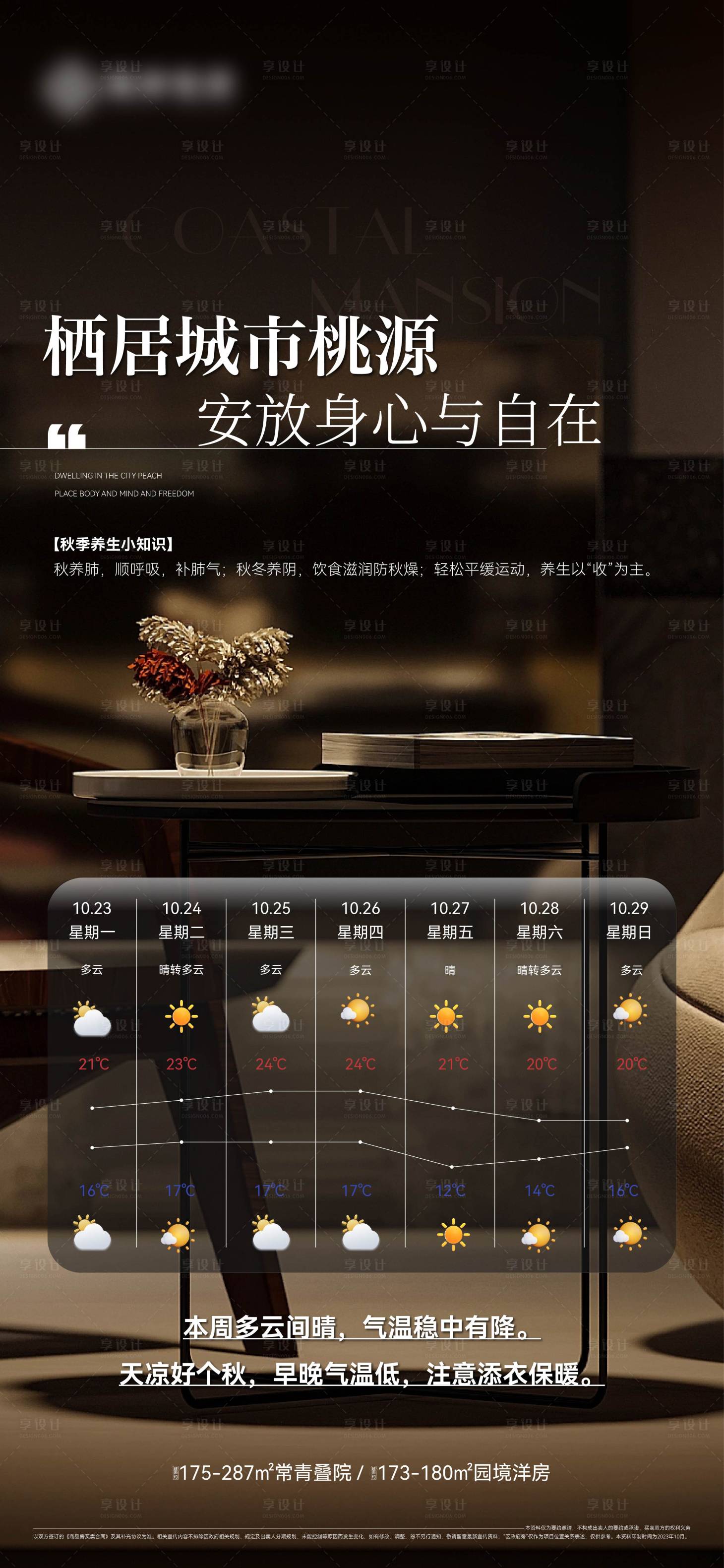 源文件下载【享设计】搜索编号：15130024626946376【地产天气温馨提示】