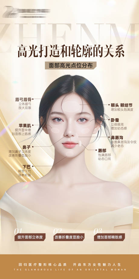 源文件下載【享設(shè)計】搜索編號：18830024704117815【醫(yī)美早安高光打造】