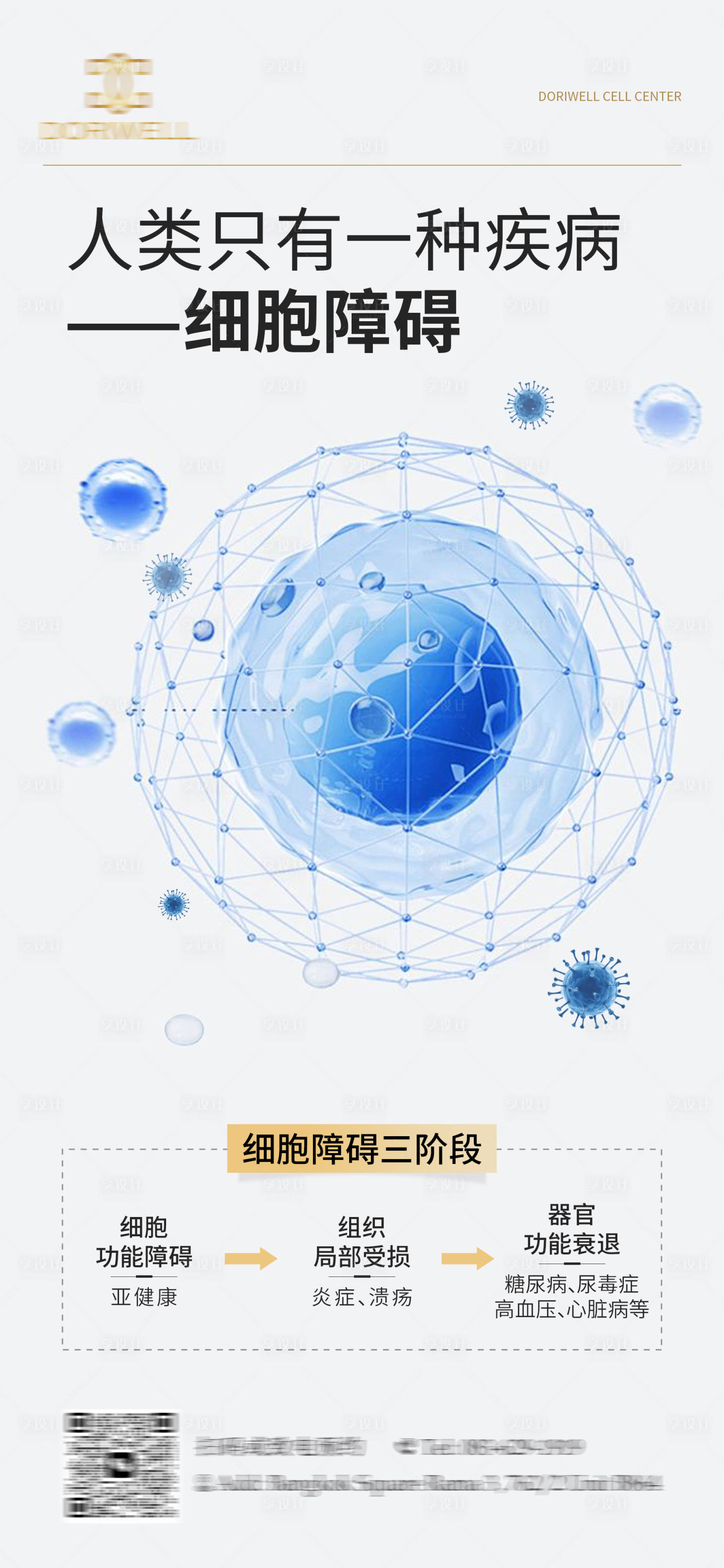 源文件下载【享设计】搜索编号：24410024608776566【干细胞治疗疾病】